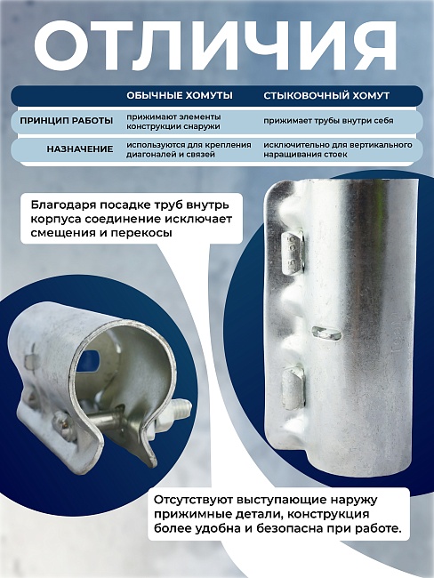 Хомут кованый стыковочный наружный 48 мм для строительных лесов фото 6