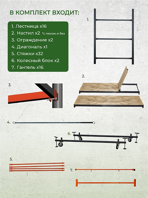 Вышка-тура TeaM ВСП 1.2х2.0, 10.0 м фото 2